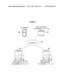 COMMUNICATION TERMINAL THAT PERFORMS DATA TRANSMISSION USING SIP, COMMUNICATION METHOD, AND STORAGE MEDIUM diagram and image