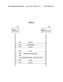 COMMUNICATION TERMINAL THAT PERFORMS DATA TRANSMISSION USING SIP, COMMUNICATION METHOD, AND STORAGE MEDIUM diagram and image