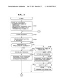 COMMUNICATION TERMINAL THAT PERFORMS DATA TRANSMISSION USING SIP, COMMUNICATION METHOD, AND STORAGE MEDIUM diagram and image