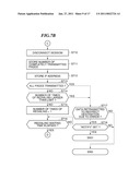 COMMUNICATION TERMINAL THAT PERFORMS DATA TRANSMISSION USING SIP, COMMUNICATION METHOD, AND STORAGE MEDIUM diagram and image