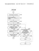 COMMUNICATION TERMINAL THAT PERFORMS DATA TRANSMISSION USING SIP, COMMUNICATION METHOD, AND STORAGE MEDIUM diagram and image