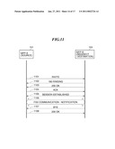 COMMUNICATION TERMINAL THAT PERFORMS DATA TRANSMISSION USING SIP, COMMUNICATION METHOD, AND STORAGE MEDIUM diagram and image