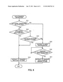 Processor and data transfer method diagram and image