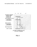 Processor and data transfer method diagram and image