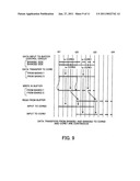 Processor and data transfer method diagram and image