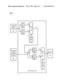 USB PORT FOR EMPLOYING A PLURALITY OF SELECTABLE DATA TRANSMISSION PRIORITY RULES diagram and image