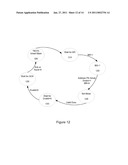 BUS ENHANCED NETWORK ON CHIP diagram and image