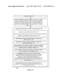 BUS ENHANCED NETWORK ON CHIP diagram and image