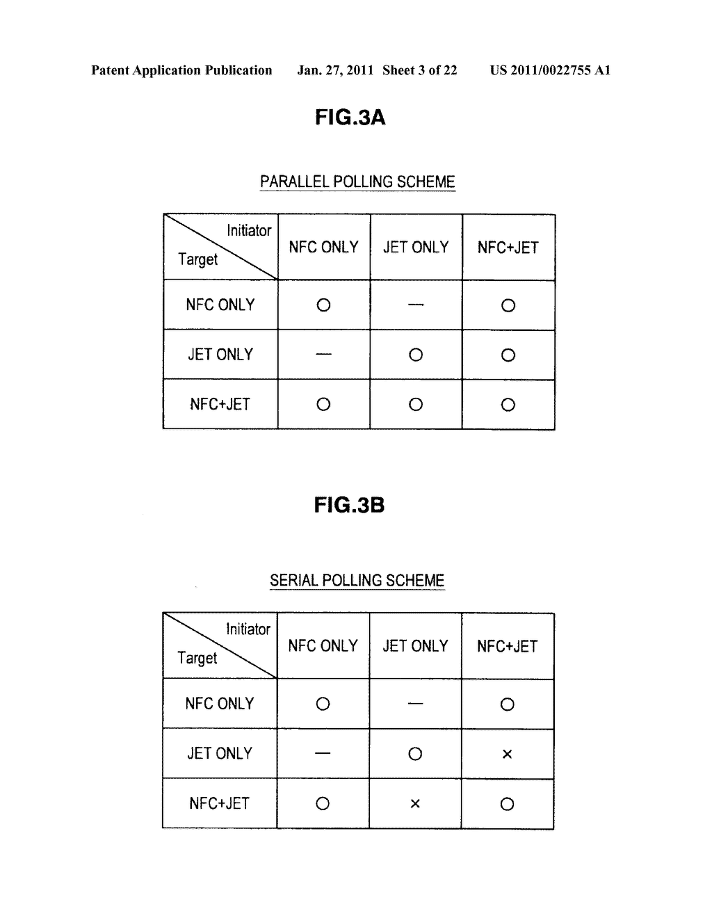 COMMUNICATION DEVICE, COMMUNICATION SCHEME DETERMINATION METHOD, AND PROGRAM - diagram, schematic, and image 04