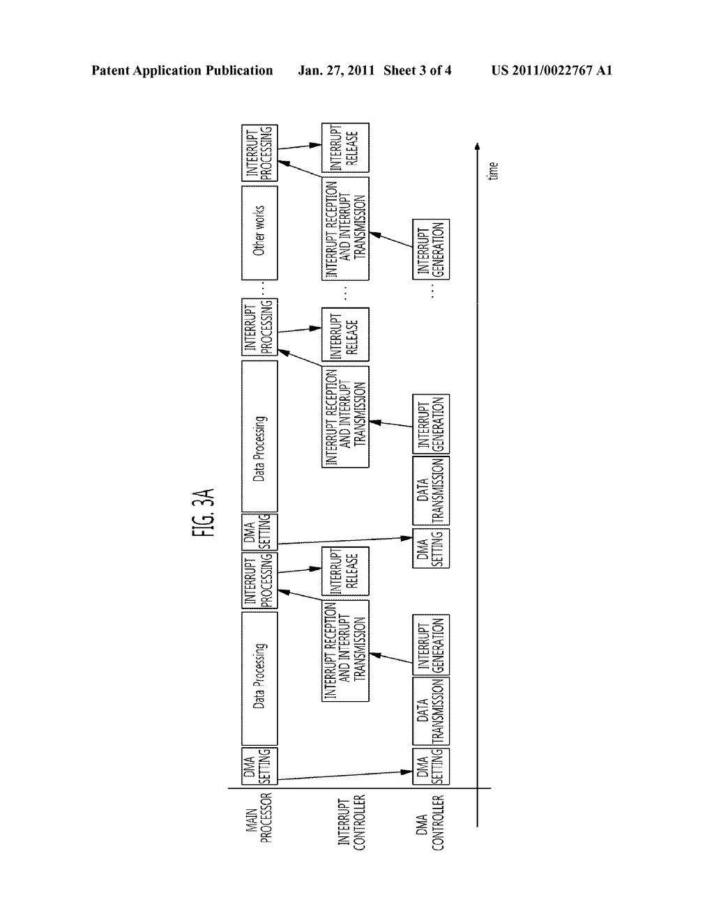 DMA CONTROLLER WITH INTERRUPT CONTROL PROCESSOR - diagram, schematic, and image 04