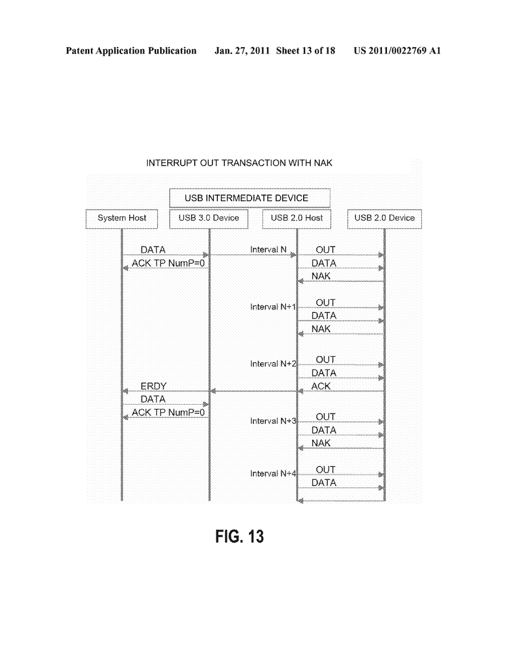 Translation USB Intermediate Device and Data Rate Apportionment USB Intermediate Device - diagram, schematic, and image 14