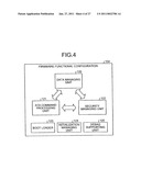 MEMORY SYSTEM diagram and image