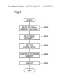 METHOD TO SPEED UP ACCESS TO AN EXTERNAL STORAGE DEVICE AND AN EXTERNAL STORAGE SYSTEM diagram and image