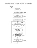 METHOD TO SPEED UP ACCESS TO AN EXTERNAL STORAGE DEVICE AND AN EXTERNAL STORAGE SYSTEM diagram and image