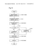 METHOD TO SPEED UP ACCESS TO AN EXTERNAL STORAGE DEVICE AND AN EXTERNAL STORAGE SYSTEM diagram and image