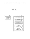 DATA STORING METHOD AND DATA STORING SYSTEM diagram and image