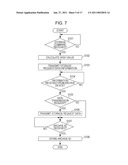 DATA STORING METHOD AND DATA STORING SYSTEM diagram and image