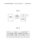 DATA STORING METHOD AND DATA STORING SYSTEM diagram and image