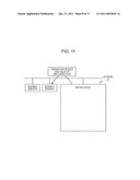 DATA STORING METHOD AND DATA STORING SYSTEM diagram and image