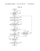 DATA STORING METHOD AND DATA STORING SYSTEM diagram and image