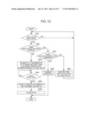 DATA STORING METHOD AND DATA STORING SYSTEM diagram and image