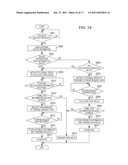 DATA STORING METHOD AND DATA STORING SYSTEM diagram and image