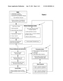 Method and apparatus for securing the privacy of a computer network diagram and image