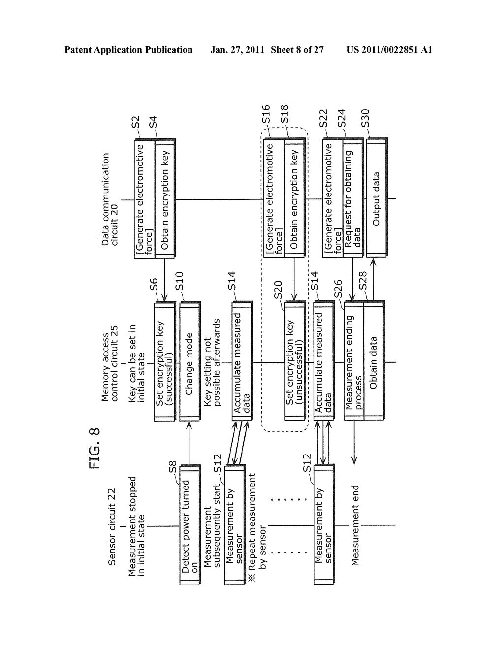 DATA ENCRYPTION DEVICE - diagram, schematic, and image 09