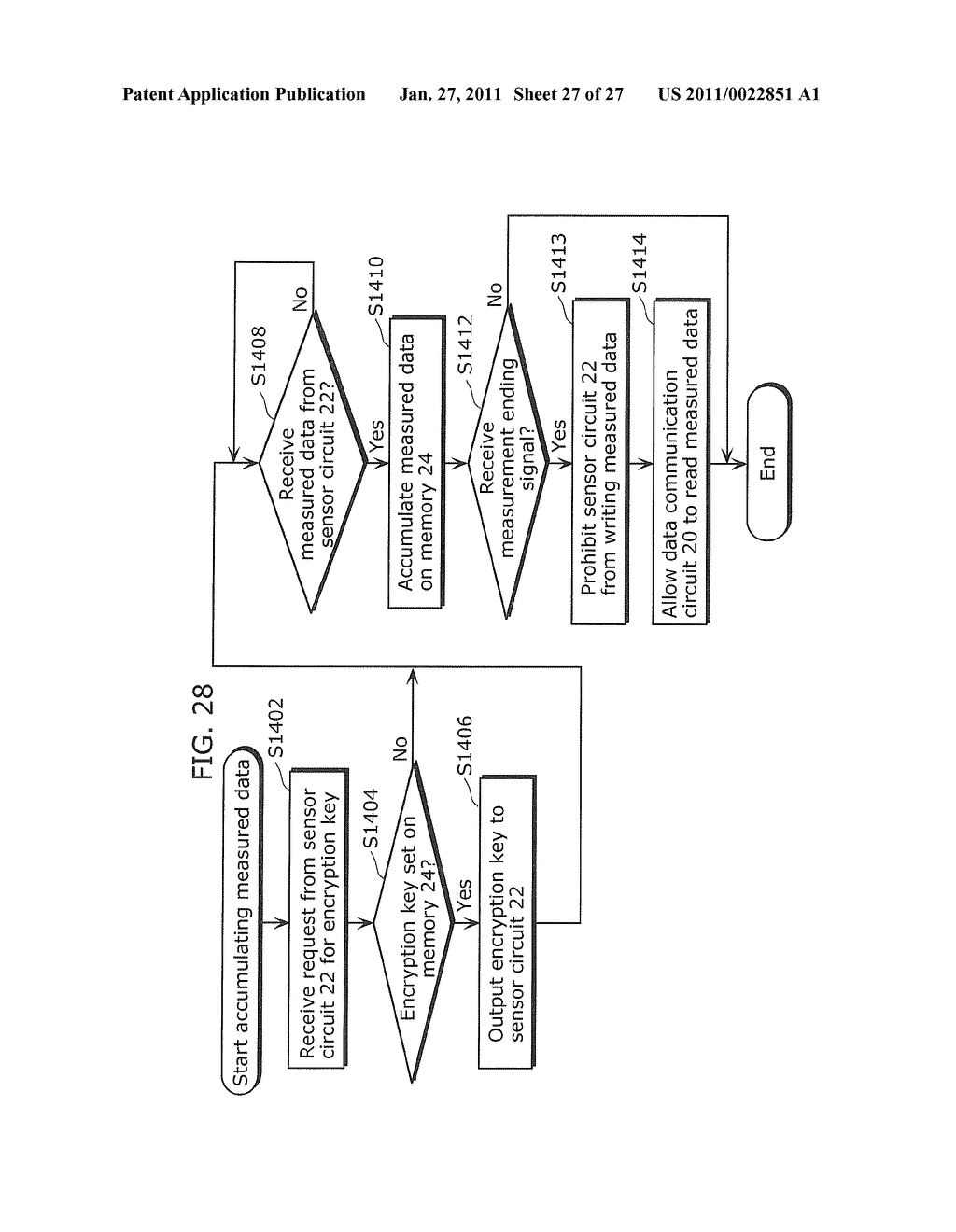 DATA ENCRYPTION DEVICE - diagram, schematic, and image 28