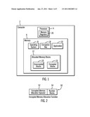 ENCRYPTING DATA IN VOLATILE MEMORY diagram and image