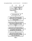 ENCRYPTING DATA IN VOLATILE MEMORY diagram and image