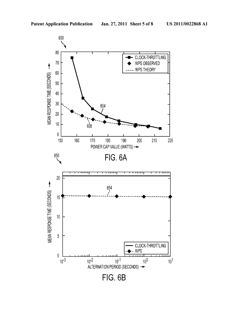 Systems and Methods for Managing Power Consumption and Performance of a Processor - diagram, schematic, and image 06