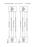 PRODUCING OR EXECUTING A SCRIPT FOR AN OPERATION TEST OF A TERMINAL SERVER diagram and image