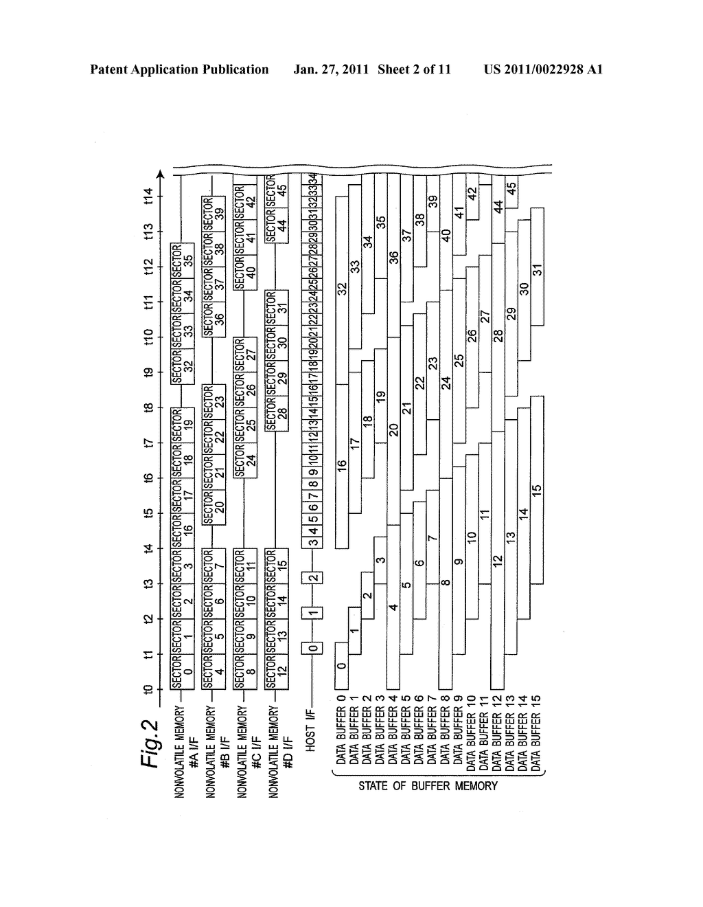 CONTROLLER WITH ERROR CORRECTION FUNCTION, STORAGE DEVICE WITH ERROR CORRECTION FUNCTION, AND SYSTEM WITH ERROR CORRECTION FUNCTION - diagram, schematic, and image 03