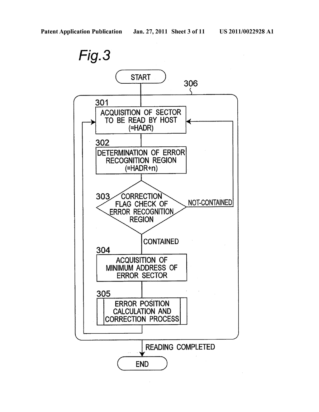 CONTROLLER WITH ERROR CORRECTION FUNCTION, STORAGE DEVICE WITH ERROR CORRECTION FUNCTION, AND SYSTEM WITH ERROR CORRECTION FUNCTION - diagram, schematic, and image 04