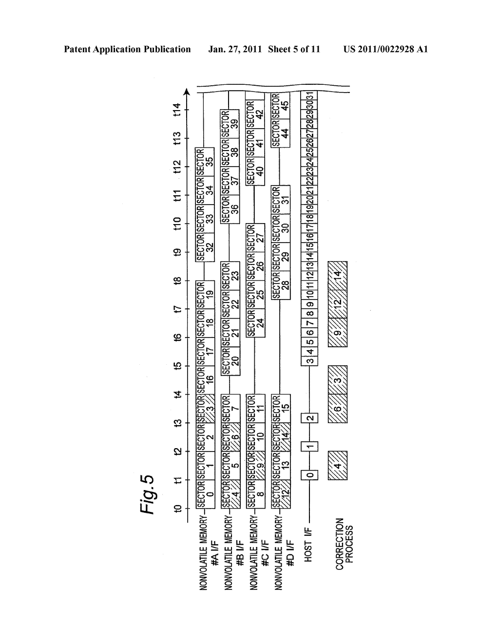 CONTROLLER WITH ERROR CORRECTION FUNCTION, STORAGE DEVICE WITH ERROR CORRECTION FUNCTION, AND SYSTEM WITH ERROR CORRECTION FUNCTION - diagram, schematic, and image 06