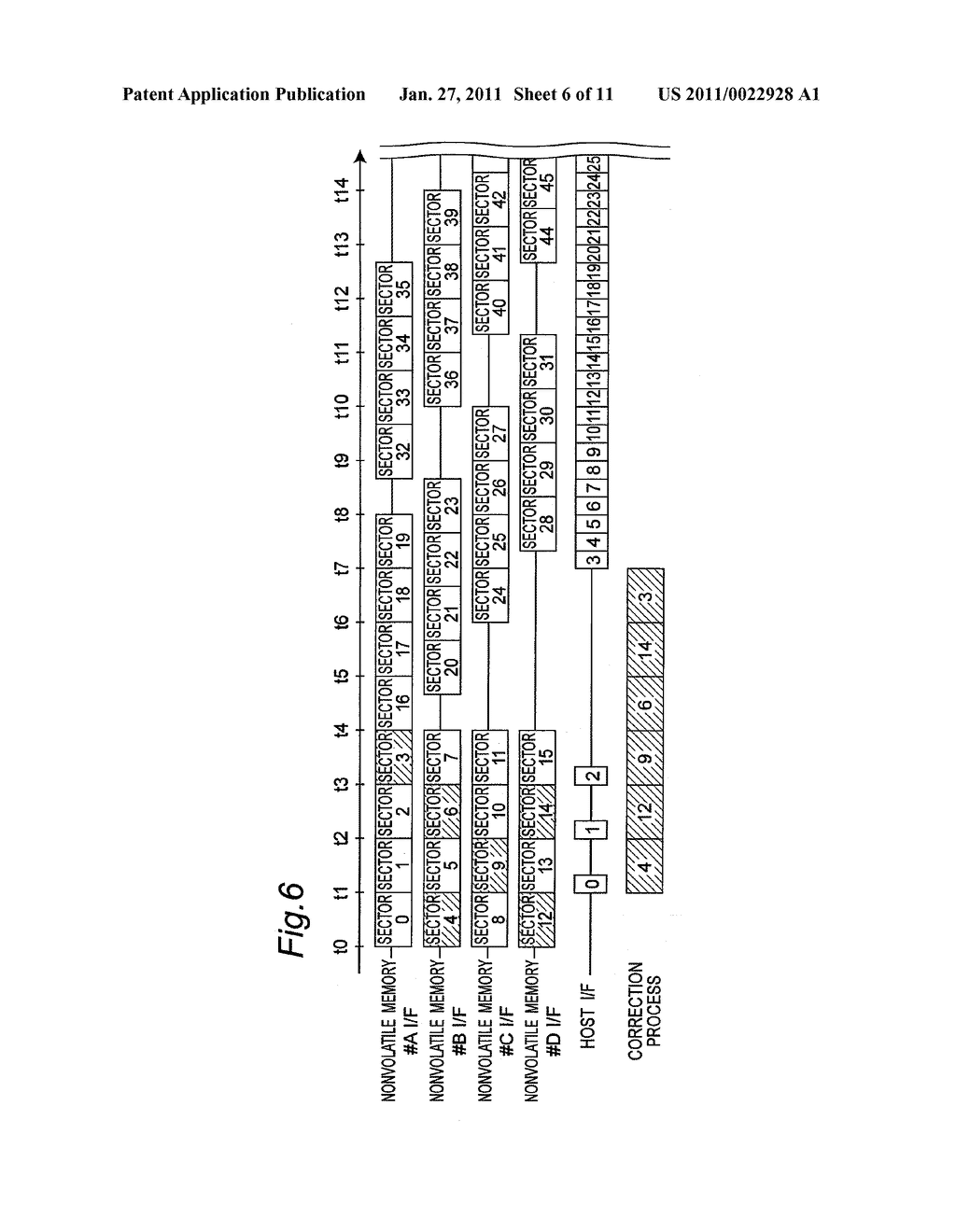 CONTROLLER WITH ERROR CORRECTION FUNCTION, STORAGE DEVICE WITH ERROR CORRECTION FUNCTION, AND SYSTEM WITH ERROR CORRECTION FUNCTION - diagram, schematic, and image 07