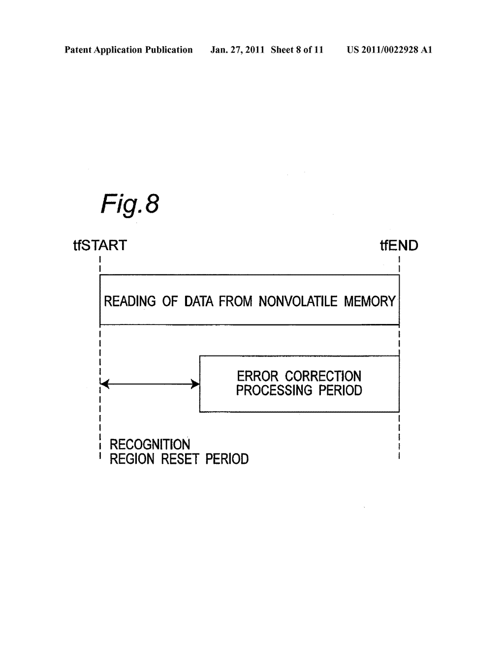 CONTROLLER WITH ERROR CORRECTION FUNCTION, STORAGE DEVICE WITH ERROR CORRECTION FUNCTION, AND SYSTEM WITH ERROR CORRECTION FUNCTION - diagram, schematic, and image 09