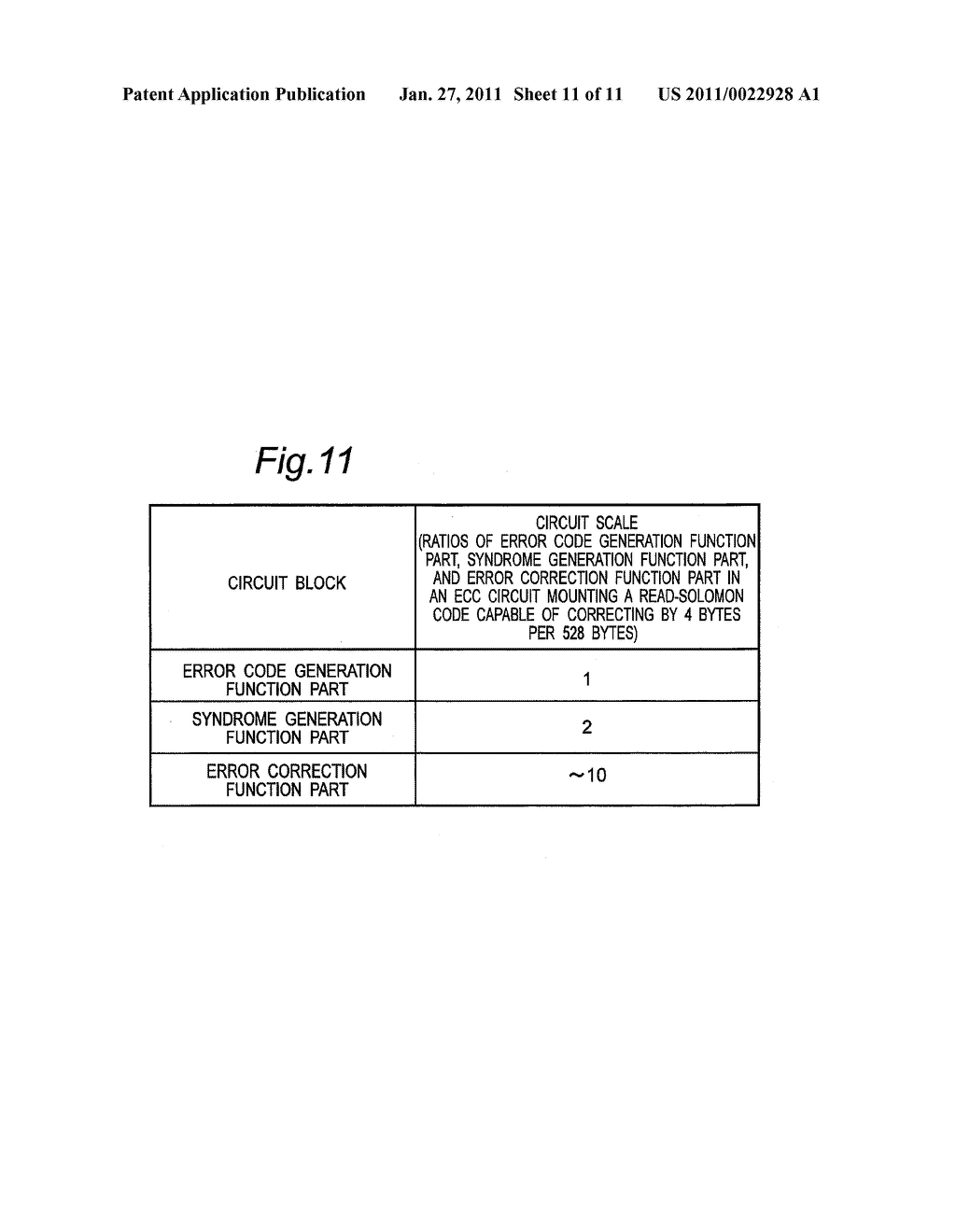 CONTROLLER WITH ERROR CORRECTION FUNCTION, STORAGE DEVICE WITH ERROR CORRECTION FUNCTION, AND SYSTEM WITH ERROR CORRECTION FUNCTION - diagram, schematic, and image 12