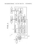 Error correcting apparatus, method of controlling memory of error correcting apparatus, and optical disc recording/reproducing apparatus diagram and image