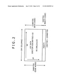 Error correcting apparatus, method of controlling memory of error correcting apparatus, and optical disc recording/reproducing apparatus diagram and image