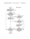 Error correcting apparatus, method of controlling memory of error correcting apparatus, and optical disc recording/reproducing apparatus diagram and image