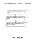 MEMORY MANAGEMENT IN A NON-VOLATILE SOLID STATE MEMORY DEVICE diagram and image