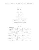 SYSTEM AND APPARATUS FOR SYNCHRONIZATION BETWEEN HETEROGENEOUS PERIODIC CLOCK DOMAINS, CIRCUIT FOR DETECTING SYNCHRONIZATION FAILURE AND DATA RECEIVING METHOD diagram and image