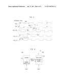 SYSTEM AND APPARATUS FOR SYNCHRONIZATION BETWEEN HETEROGENEOUS PERIODIC CLOCK DOMAINS, CIRCUIT FOR DETECTING SYNCHRONIZATION FAILURE AND DATA RECEIVING METHOD diagram and image