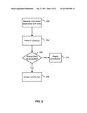 CONTENT VISUALIZATION diagram and image