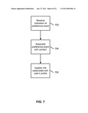 CONTENT VISUALIZATION diagram and image