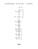 METHOD AND DEVICE FOR APPLICATION ARCHIVING diagram and image