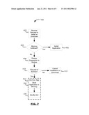 METHOD AND DEVICE FOR APPLICATION ARCHIVING diagram and image