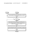 CYCLE-TAPPING TECHNIQUE FOR SELECTING OBJECTS diagram and image